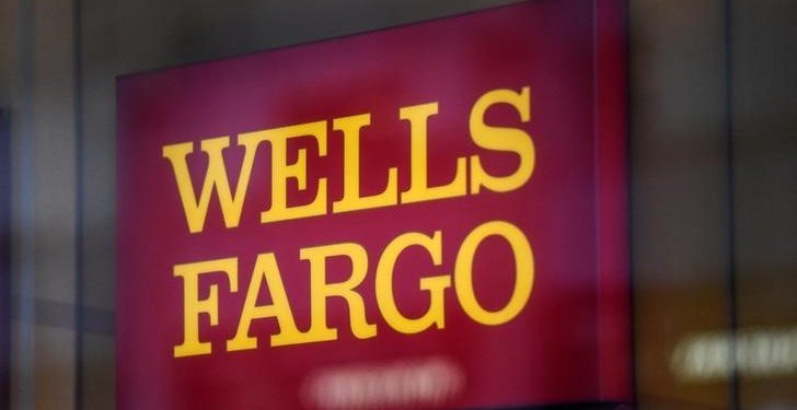 It’s the Fed day: The 50bp vs. 25bp is noise, focus on this instead says Wells Fargo