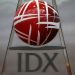 Indonesia stocks lower at close of trade; IDX Composite Index down 0.01%