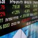 Israel stocks lower at close of trade; TA 35 down 0.23%