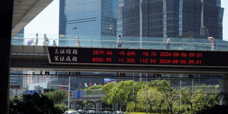 China hedge funds caught out by abrupt market surge