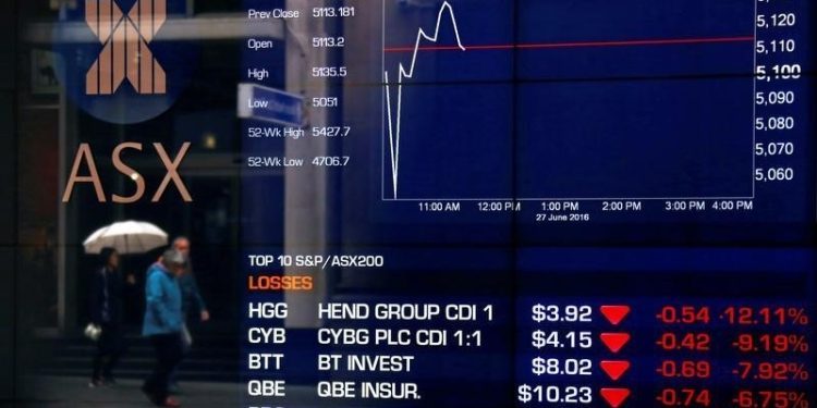 Australia stocks higher at close of trade; S&P/ASX 200 up 0.47%