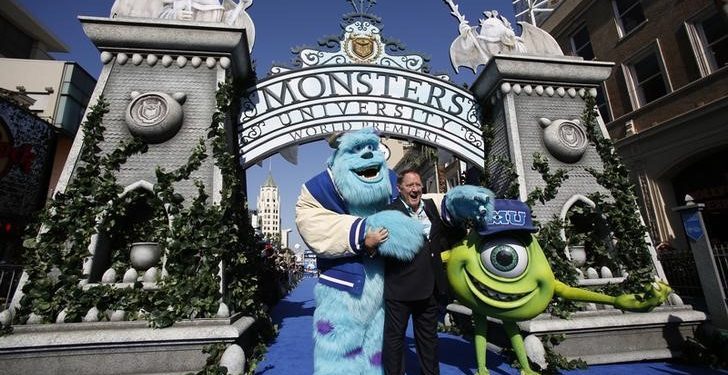 Tesla, Disney stir market cap stock movers on Thursday