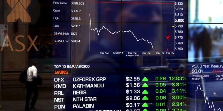 Australia stocks higher at close of trade; S&P/ASX 200 up 0.74%