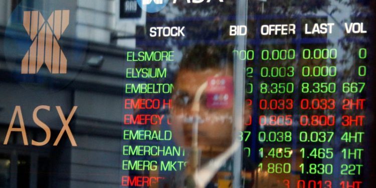 Australia stocks lower at close of trade; S&P/ASX 200 down 0.69%