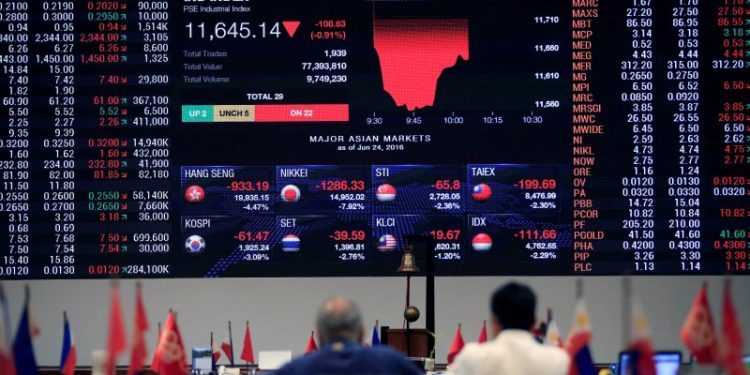 Asia stocks retreat as US inflation data fuels rate outlook concerns