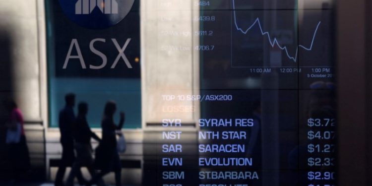 Australia stocks higher at close of trade; S&P/ASX 200 up 0.45%