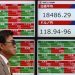 Japan stocks eye positive 2025; local catalysts to offset tariffs blow, BofA says