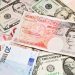 Dollar retains strength ahead of Fed meeting; sterling sees support