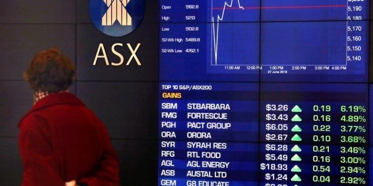 Australia stocks set for 5% upside in 2025, UBS says