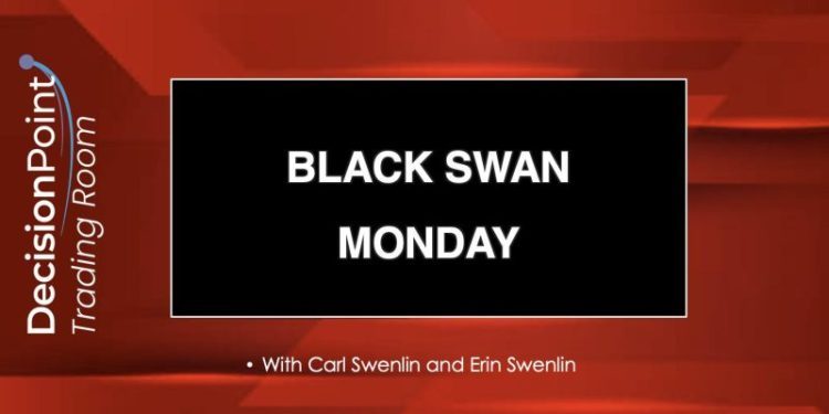 DP Trading Room: Black Swan Monday!