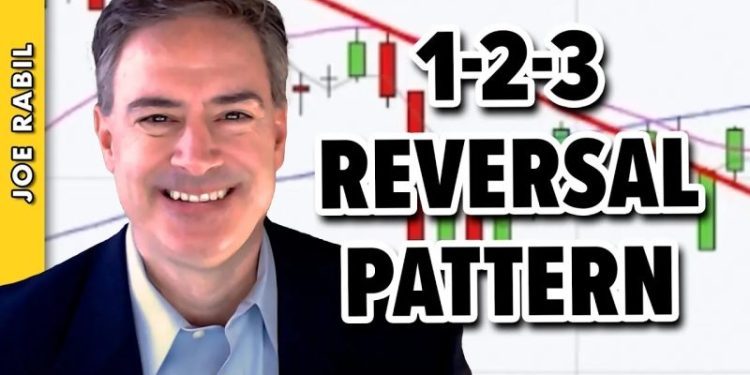 How to Find a BUY Signal Using The 1-2-3 Reversal Pattern