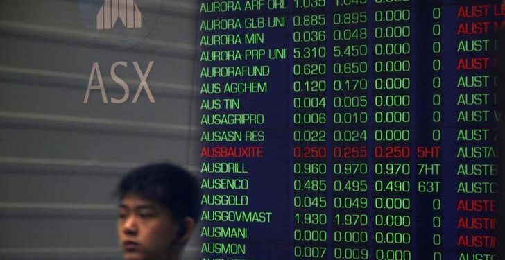 Australia stocks higher at close of trade; S&P/ASX 200 up 0.08%