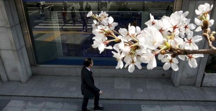 Japan stocks lower at close of trade; Nikkei 225 down 0.87%