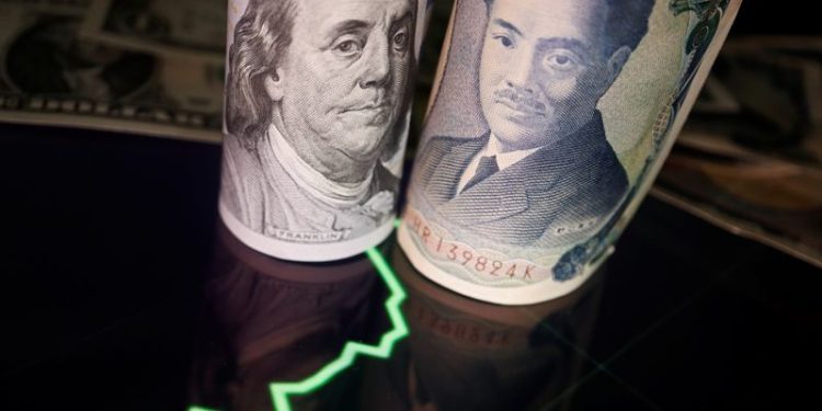 Firm dollar keeps pound, euro and yen under pressure