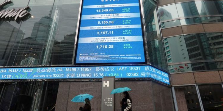 Asian hedge funds’ 2024 performance best in 15 years