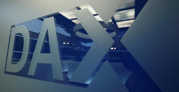 European stocks close higher after UK CPI release and positive US CPI data