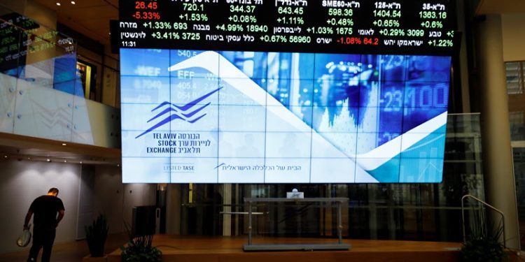 Israel stocks higher at close of trade; TA 35 up 1.10%