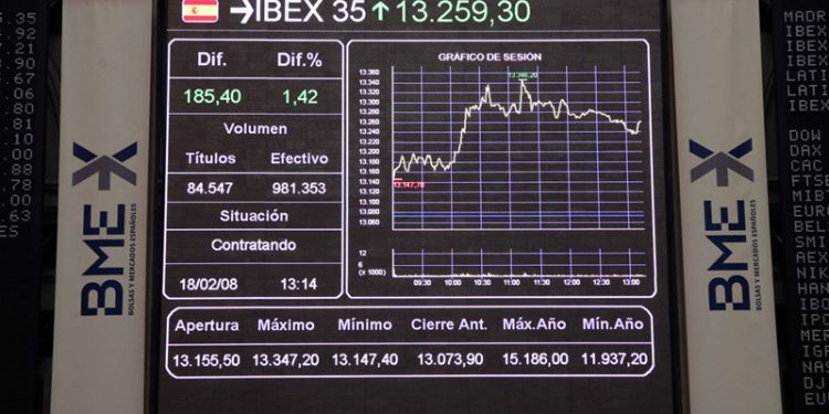 Spain stocks higher at close of trade; IBEX 35 up 0.03%